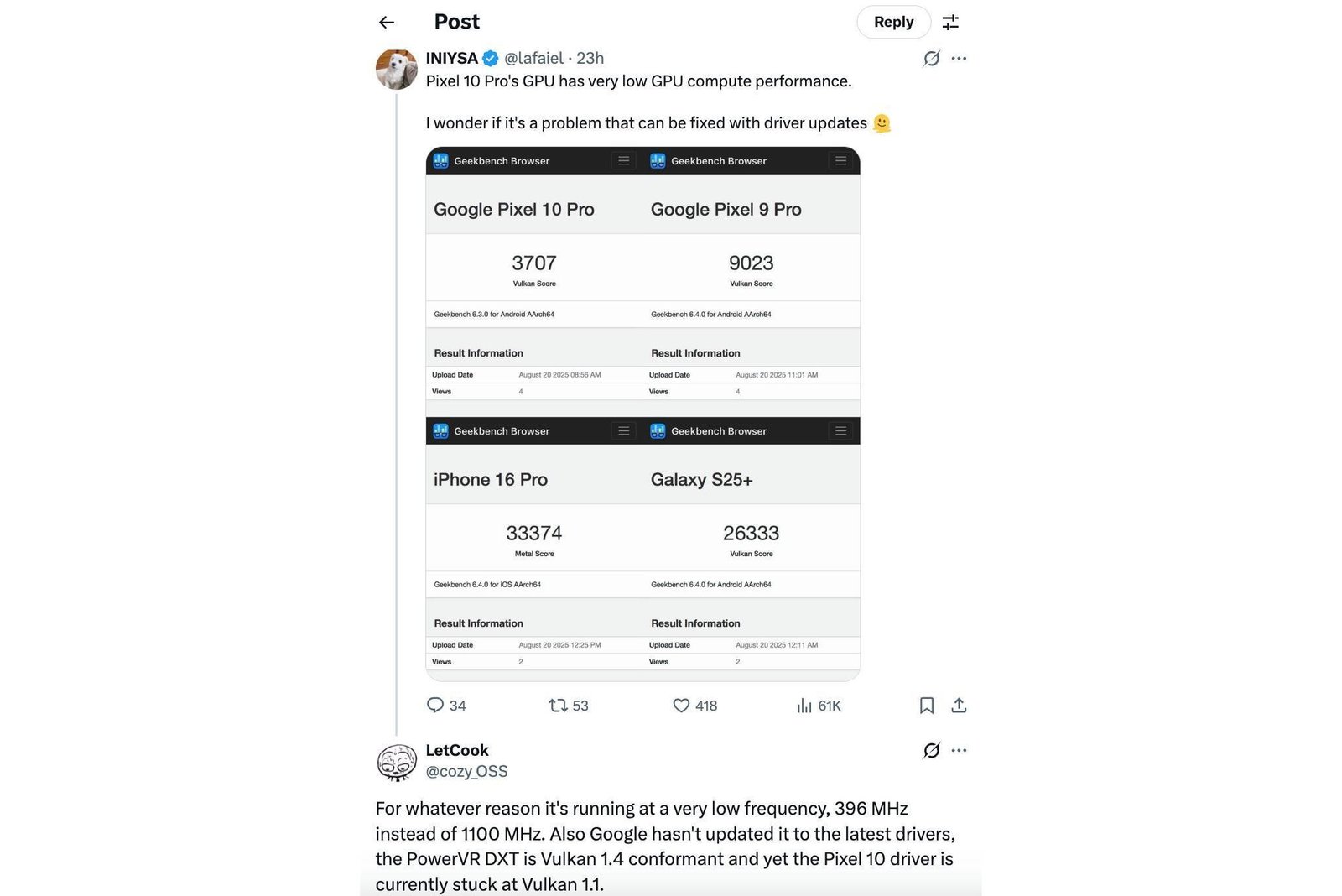 GPU-Benchmarks des Pixel 10 Pro sorgen für Ernüchterung
