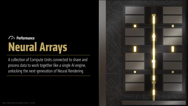 AMD präsentiert Radiance Cores und Neural Arrays: Der Beginn einer neuen GPU-Ära
