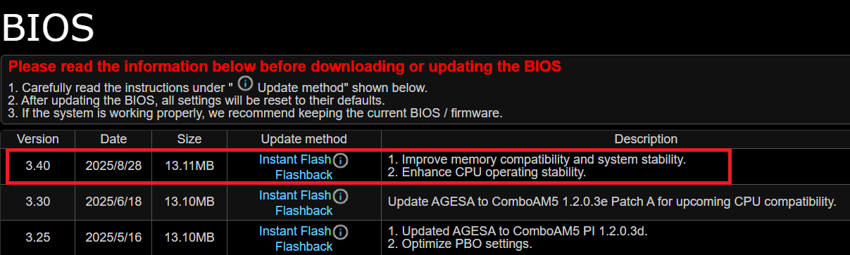 ASRock-Mainboards töten weiterhin Ryzen 7 9800X3D – zweiter Totalschaden auf derselben Platine