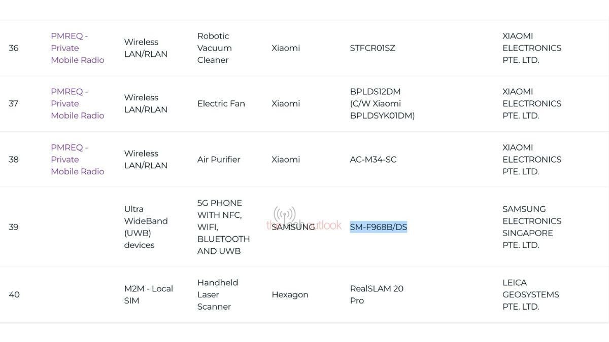 Galaxy Z TriFold: Samsungs erstes Triple-Fold-Smartphone nimmt konkrete Formen an